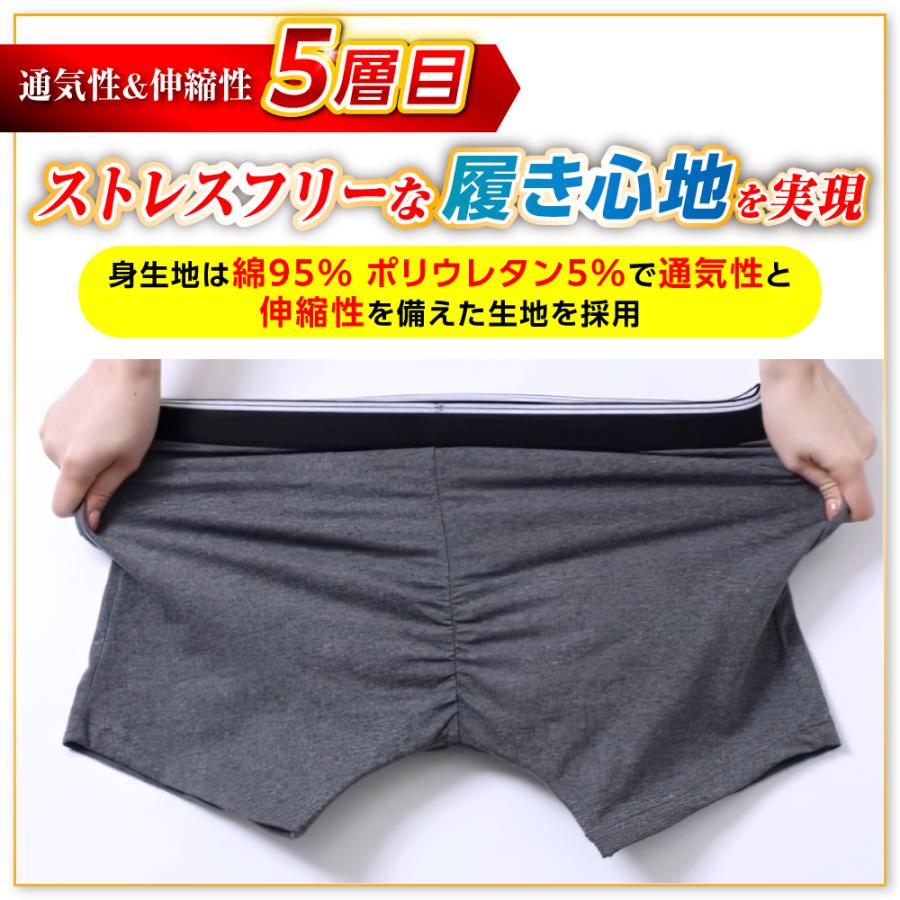 モレナクリーン 150ml吸収  尿漏れパンツ 日本製防水布 男性用 軽失禁パンツ 尿もれパンツ ちょい漏れ メンズ トランクス 実用新案 消臭抗菌 送料無料 |  | 14