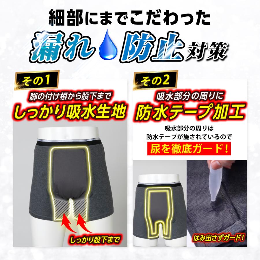 モレナクリーン 150ml吸収  尿漏れパンツ 日本製防水布 男性用 軽失禁パンツ 尿もれパンツ ちょい漏れ メンズ トランクス 実用新案 消臭抗菌 送料無料 |  | 15