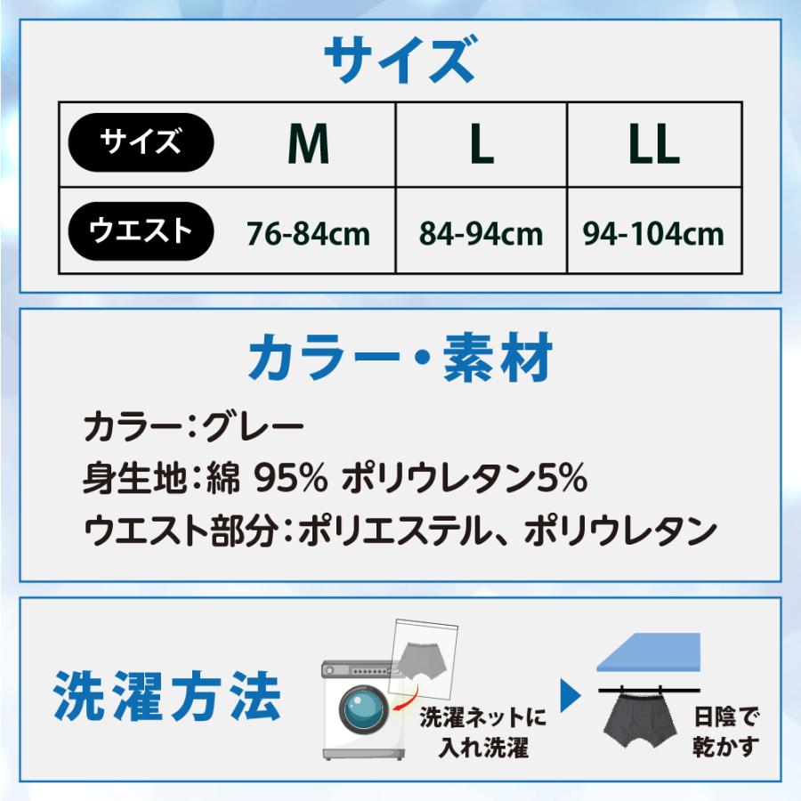 モレナクリーン 150ml吸収  尿漏れパンツ 日本製防水布 男性用 軽失禁パンツ 尿もれパンツ ちょい漏れ メンズ トランクス 実用新案 消臭抗菌 送料無料 |  | 18