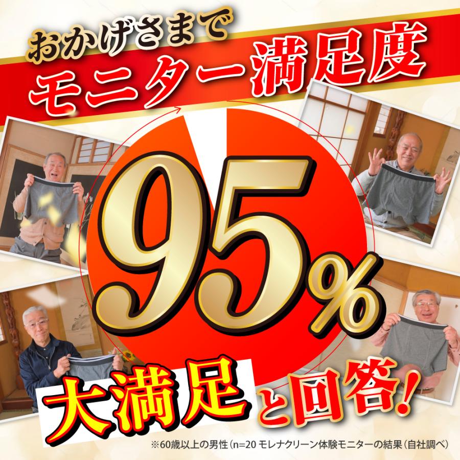 モレナクリーン 150ml吸収  尿漏れパンツ 日本製防水布 男性用 軽失禁パンツ 尿もれパンツ ちょい漏れ メンズ トランクス 実用新案 消臭抗菌 送料無料 |  | 03