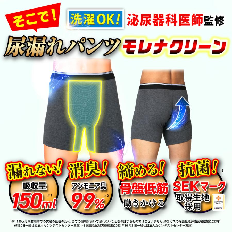 モレナクリーン 150ml吸収  尿漏れパンツ 日本製防水布 男性用 軽失禁パンツ 尿もれパンツ ちょい漏れ メンズ トランクス 実用新案 消臭抗菌 送料無料 |  | 07