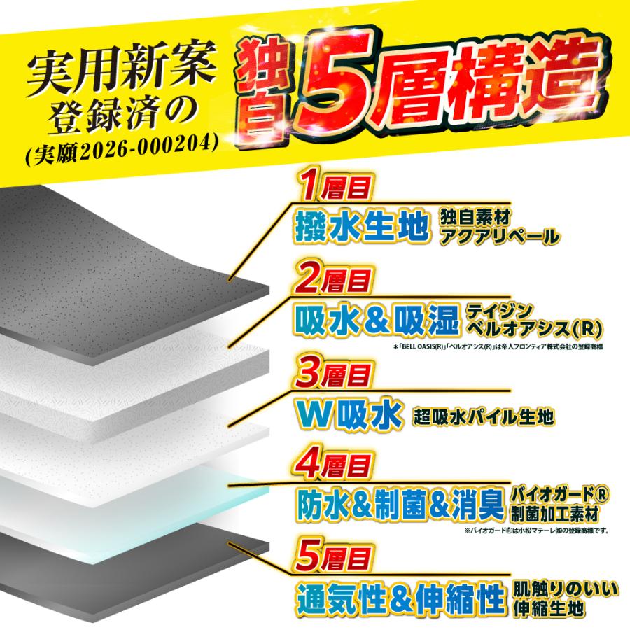 モレナクリーン 150ml吸収  尿漏れパンツ 日本製防水布 男性用 軽失禁パンツ 尿もれパンツ ちょい漏れ メンズ トランクス 実用新案 消臭抗菌 送料無料 |  | 08