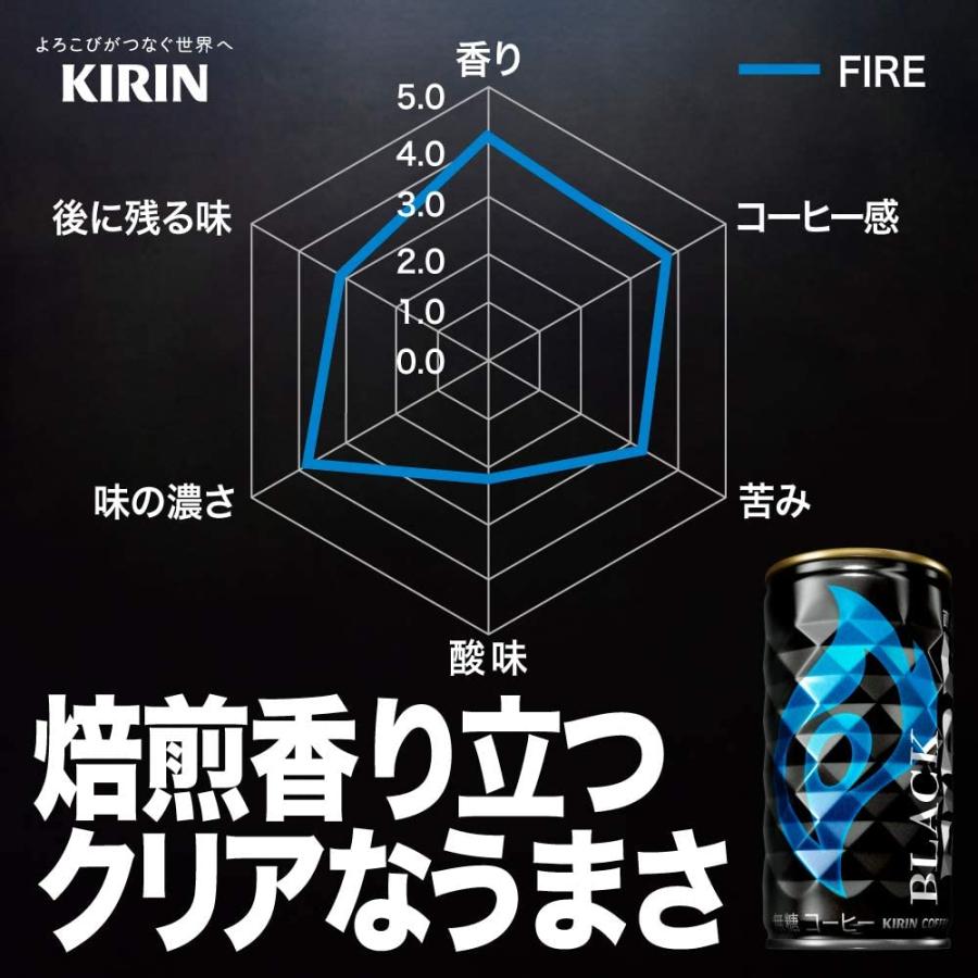 キリン ファイア ブラック 缶 185g ×30本×(2ケース)｜drink-next｜03