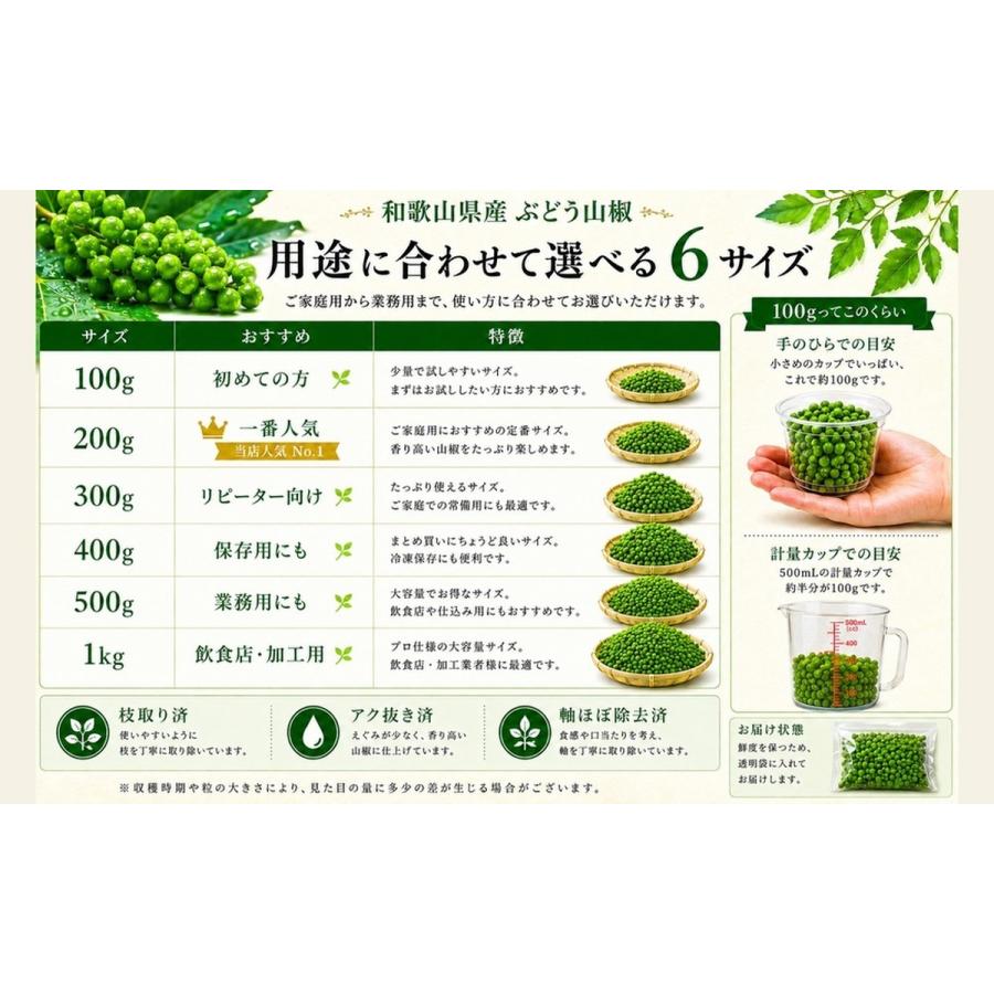 山椒 山椒の実 実山椒 100g 冷凍 令和8年新物 和歌山県産 ぶどう山椒 アク抜き済 枝取り済 軸ほぼ取り済 下処理済 国産 北海道・沖縄へは別途送料1000円 |  | 05