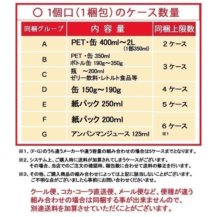 チーズ カマンベール 明治 北海道 十勝 カマンベール チーズ 切れてるタイプ 90g×18個【クール便】｜drinkman｜02