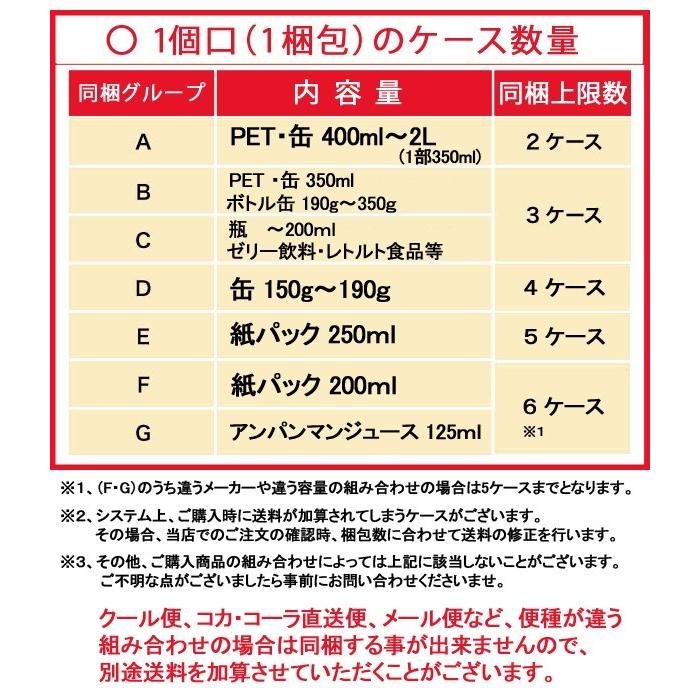 明治 ザバス ミルクプロテイン SAVAS MILK PROTEIN バナナ ココア バニラ ストロベリー セット 4種類 × 6本 計24本入り おためし プロテイン 筋肉 贈答 ギフト｜drinkman｜02