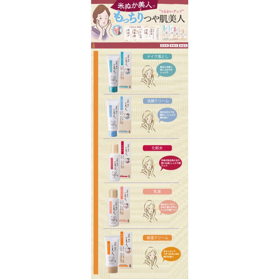 米ぬか美人 【送料無料!! 米ぬか美人5点セット】米ぬか美人化粧水