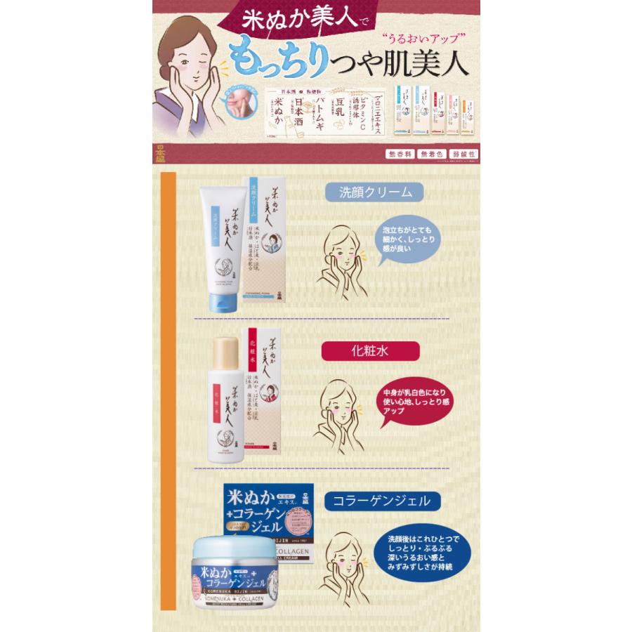【送料無料!! 米ぬか美人3点セット】　洗顔クリーム・化粧水・オールインワン米ぬかコラーゲンジェル各1個 【日本酒の潤い化粧水500ｍｌ1本おまけ付き】