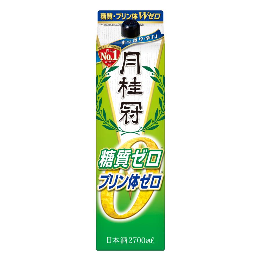 プリン 体 日本酒