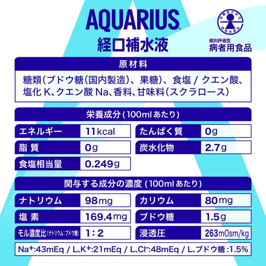 Coca Cola（コカコーラ） △+10%ポイント対象 アクエリアス 経口補水液