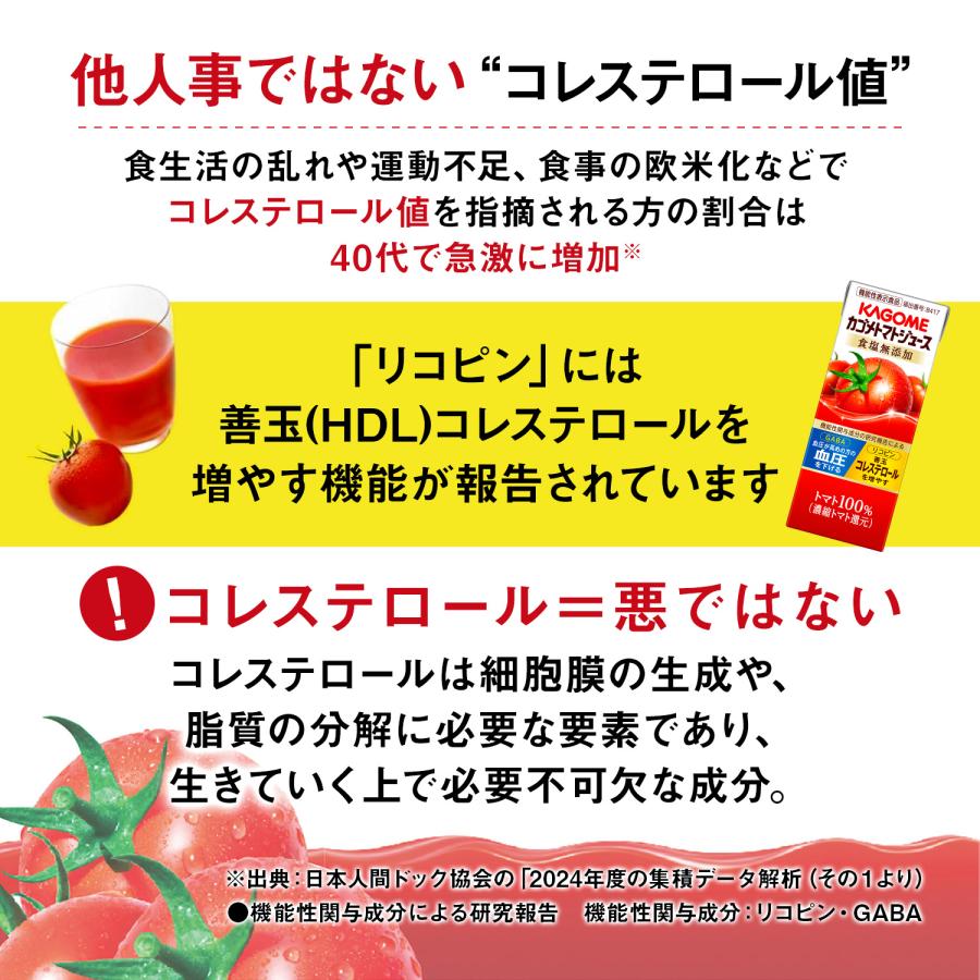 カゴメ トマトジュース 食塩無添加 720ml スマート PET × 30本 [15本×2
