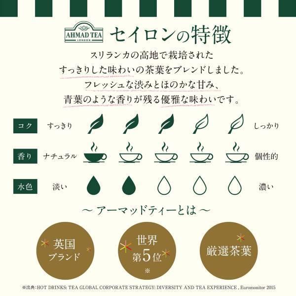 AHMAD TEA アーマッドティー ティーバッグ セイロン 紅茶 ×24箱（480袋） 【3〜4営業日以内に出荷】 送料無料｜drinkya｜02