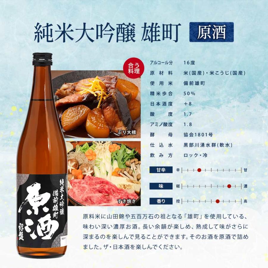 父の日 富山の金賞蔵 銀盤酒造 純米大吟醸 飲み比べ 720ml 5本組セット 原酒・生貯蔵酒入り 日本酒 常温 【3〜4営業日以内に出荷】 送料無料｜drinkya｜07