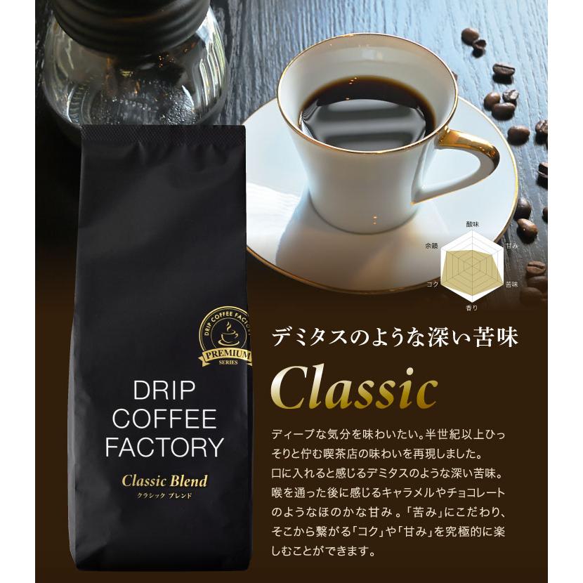 コーヒー豆 1kg コーヒー コーヒー粉 お試し 新春ブレンド＆プレミアム＆人気の定番 4種 福袋 アソートセット お試しセット レギュラーコーヒー 送料無料｜dripcoffee｜07