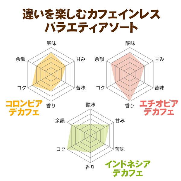 あすつく カフェインレス ドリップコーヒー 自家焙煎 デカフェ ドリップバッグ 違いを楽しむ 送料無料 アソート100袋 5種×20袋 飲み比べ ディカフェ あすつく カフェインレス ドリップコーヒー 自家焙煎 デカフェ ドリップバッグ 違いを楽しむ 送料無料 アソート100袋 5種×20袋 飲み比べ ディカフェ