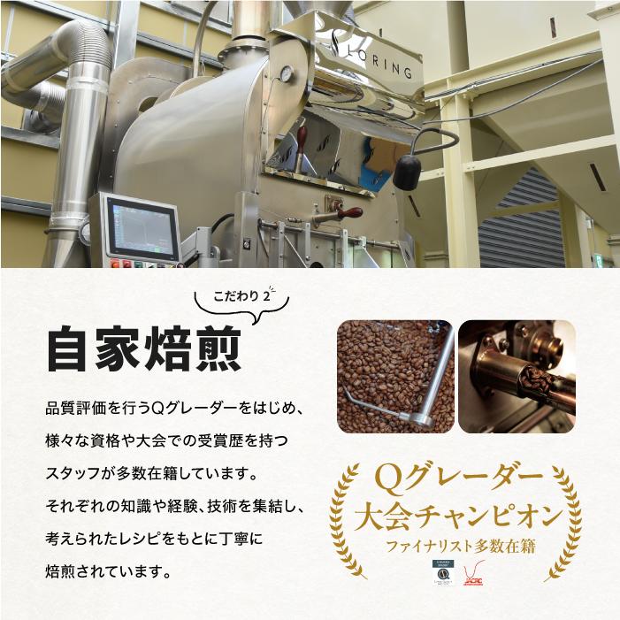 ドリップコーヒーファクトリー コーヒー豆 2kg コーヒー粉 ゴールド