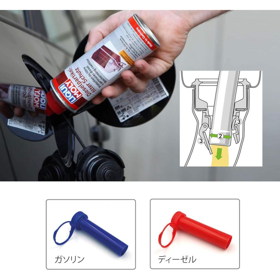 LIQUI MOLY（リキモリ） スーパーディーゼルアディティブ 250ml 2本