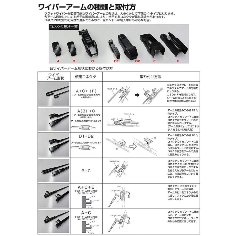 ワイパー 425ｍｍ エアロワイパー 撥水ワイパー ベロフ アイ ビューティー フラットワイパー輸入車 国産車 ワイパー交換 Bfw425 Online Parts Premium Outlets 通販 Yahoo ショッピング