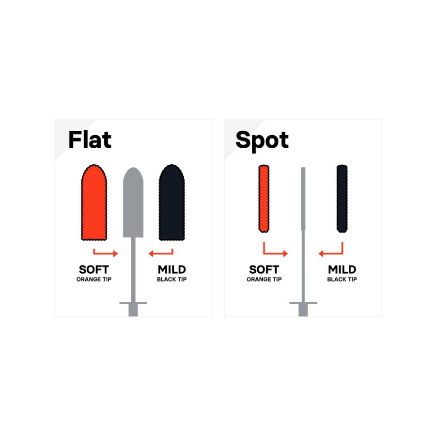 CARPRO（カープロ） 洗車グッズ Flat/Spot Kit 薄型で奥まで届く