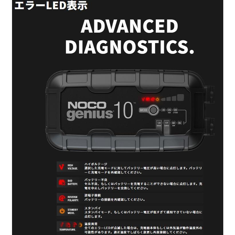NOCO ノコ genius10 ジーニアス10 バッテリーチャージャー NOCO ノコ genius10 ジーニアス10 バッテリーチャージャー