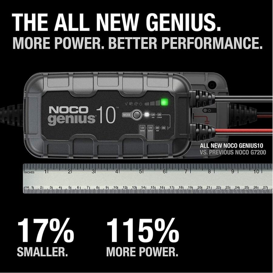NOCO（ノコ） genius10 ジーニアス10 バッテリーチャージャー 6V&12V