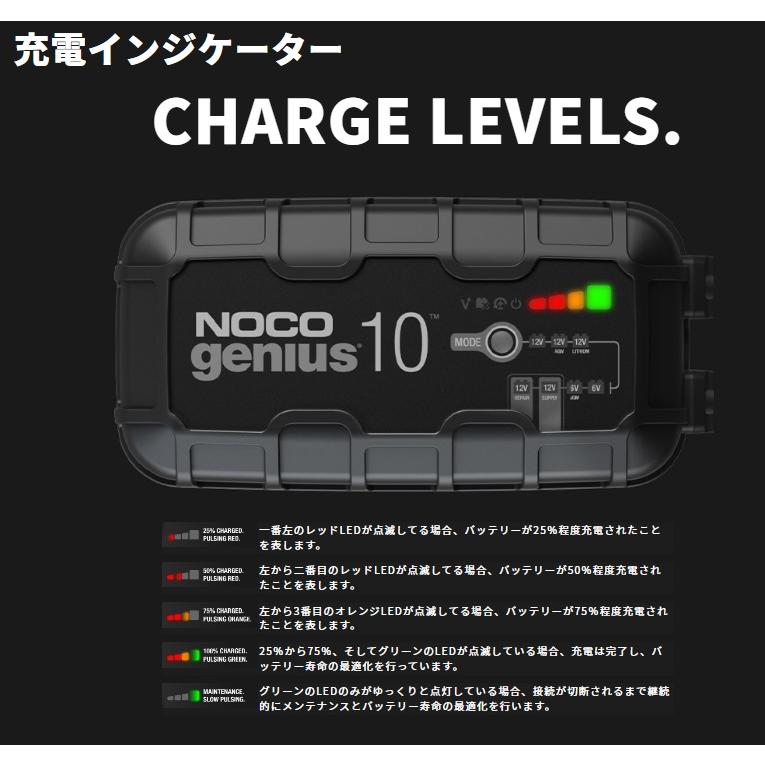 NOCO（ノコ） genius10 ジーニアス10 バッテリーチャージャー 6V&12V