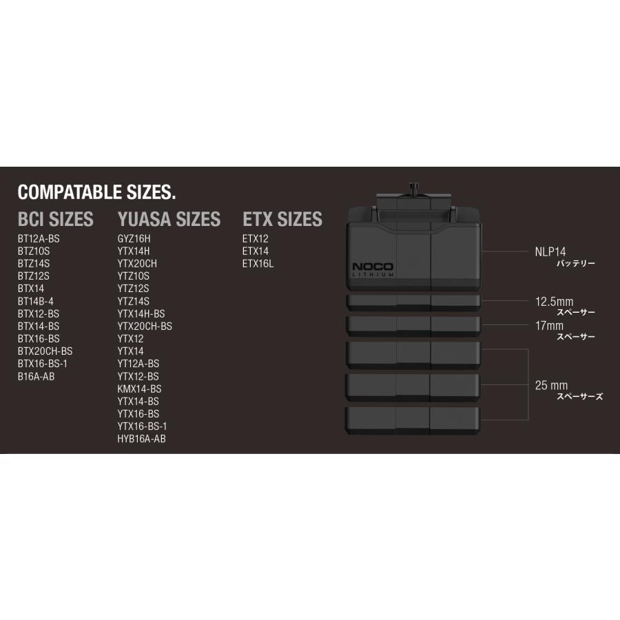 正規品 NOCO ノコ NLP14 リチウムパワースポーツバッテリー 12V 500A 5年保証 バイクバッテリー 急速充電 | 互換品番 BT12A-BS BTZ10S BTZ14S BTZ12S | NOCO | 01