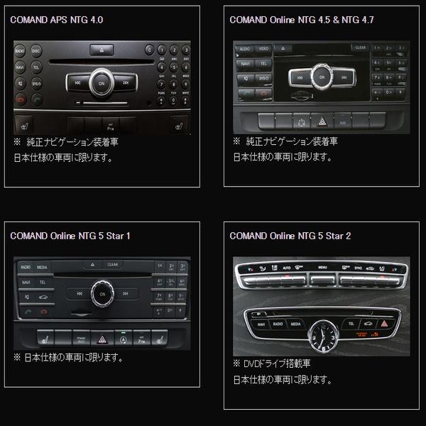 NTG5.5 NTG UNLOCK ベンツ Eクラス（W213/S213/A238/C238）2016/7〜2020/7 前期 TVキャンセラー USBスティックの画像