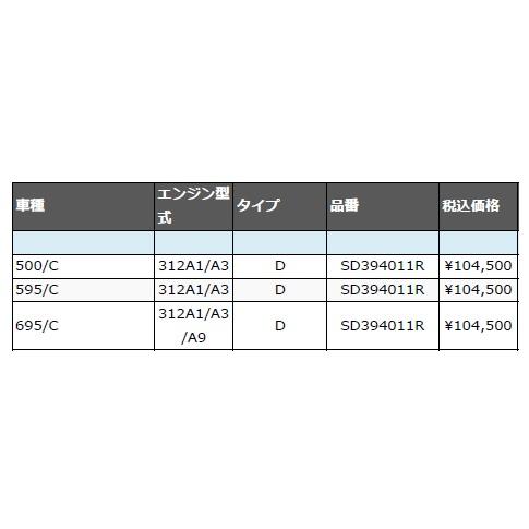 オカダプロジェクツ プラズマダイレクト SD394011R アバルト 500 オカダプロジェクツ プラズマダイレクト SD394011R アバルト 500