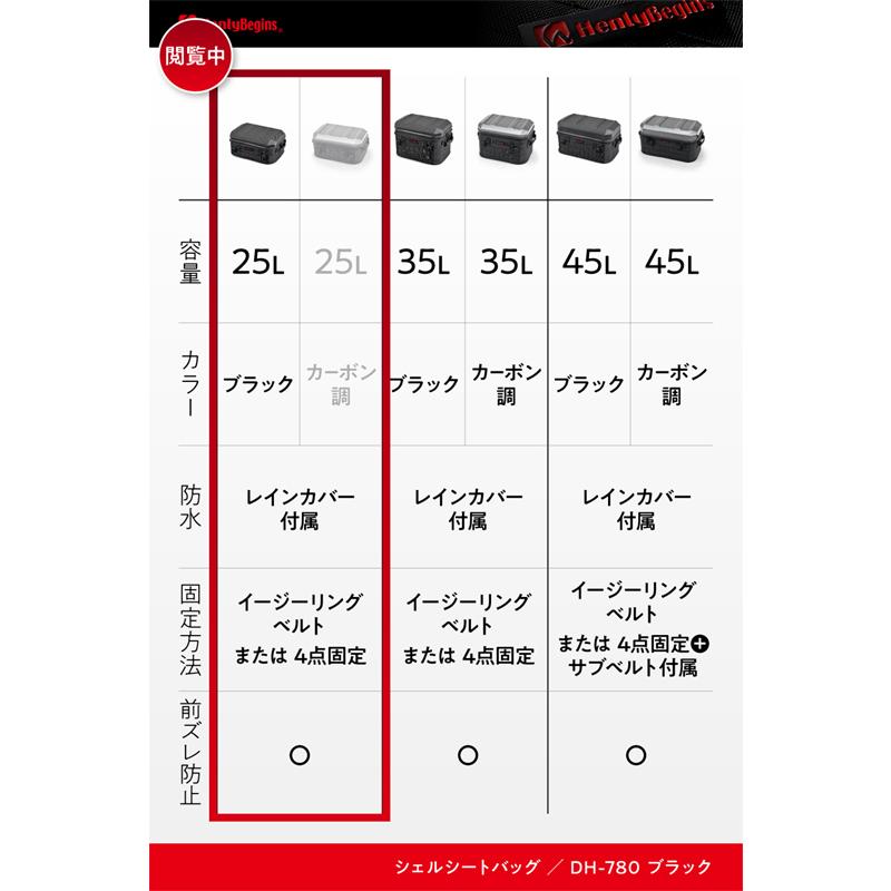 デイトナ 65492 ヘンリービギンズ DH-780 シェルシートバッグ(25L) ブラック(シボ入り) バイク用ツーリング シートバッグ Henly Begins DAYTONAの画像