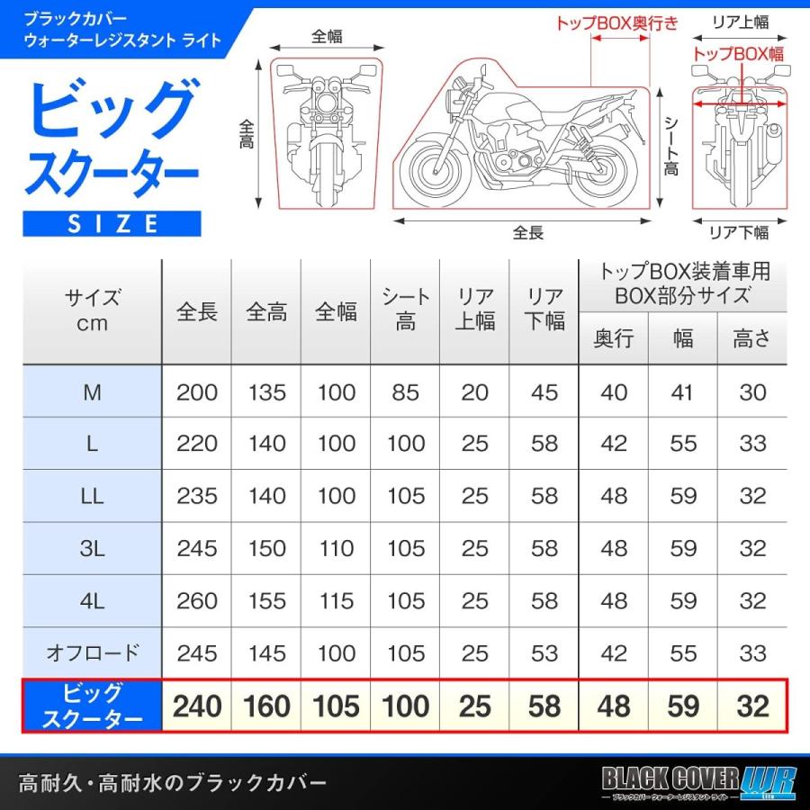 DAYTONA（デイトナ） 97953 ブラックカバー ウォーターレジスタント
