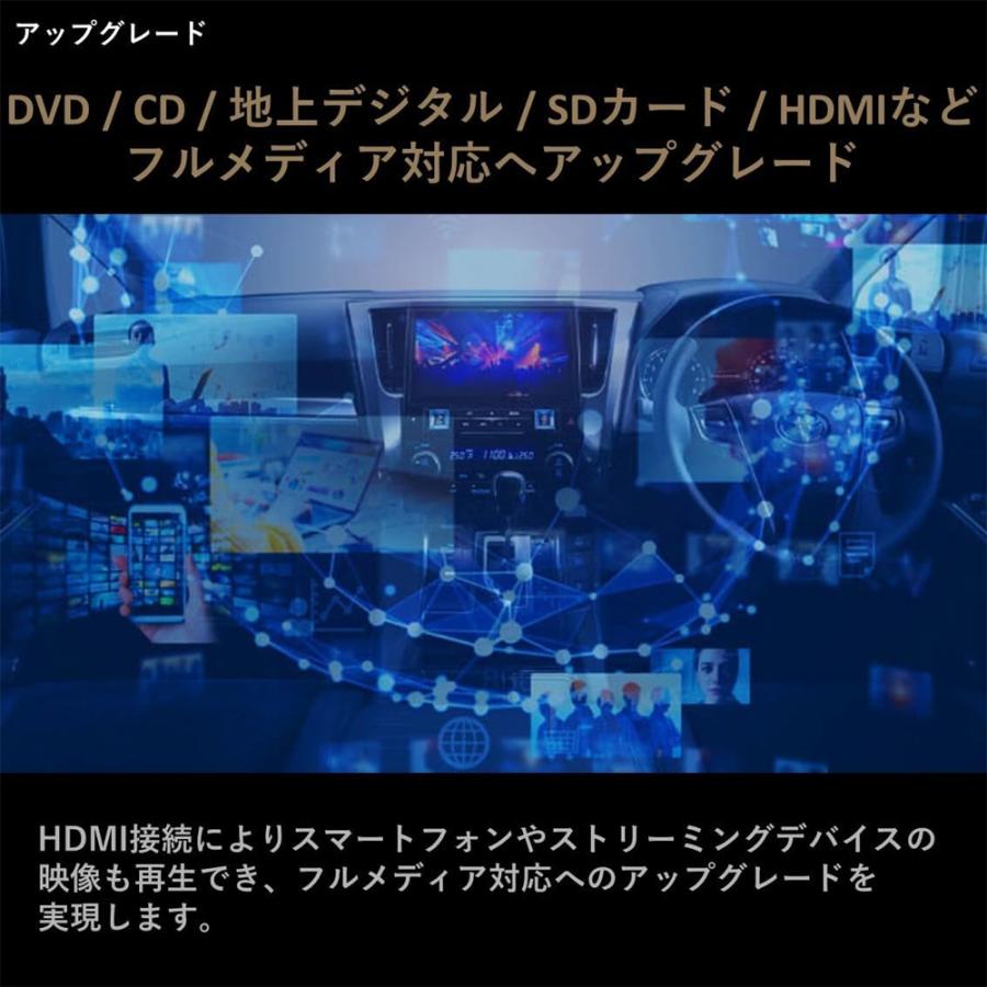 ビッグX11 EX11NX2-AV-30-UP アルパイン ビッグX11 ビッグX11 EX11NX2-AV-30-UP アルパイン ビッグX11
