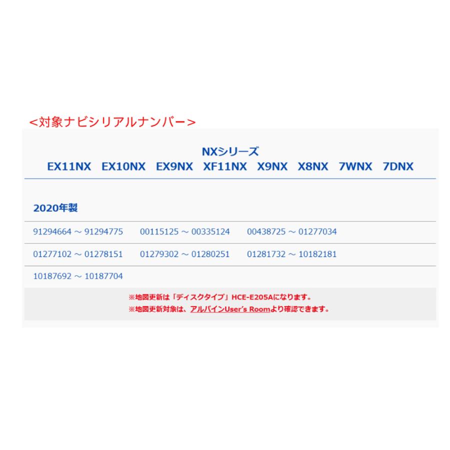 ALPINE（アルパイン） HCE-E205A 2025 年度版地図データ更新キット