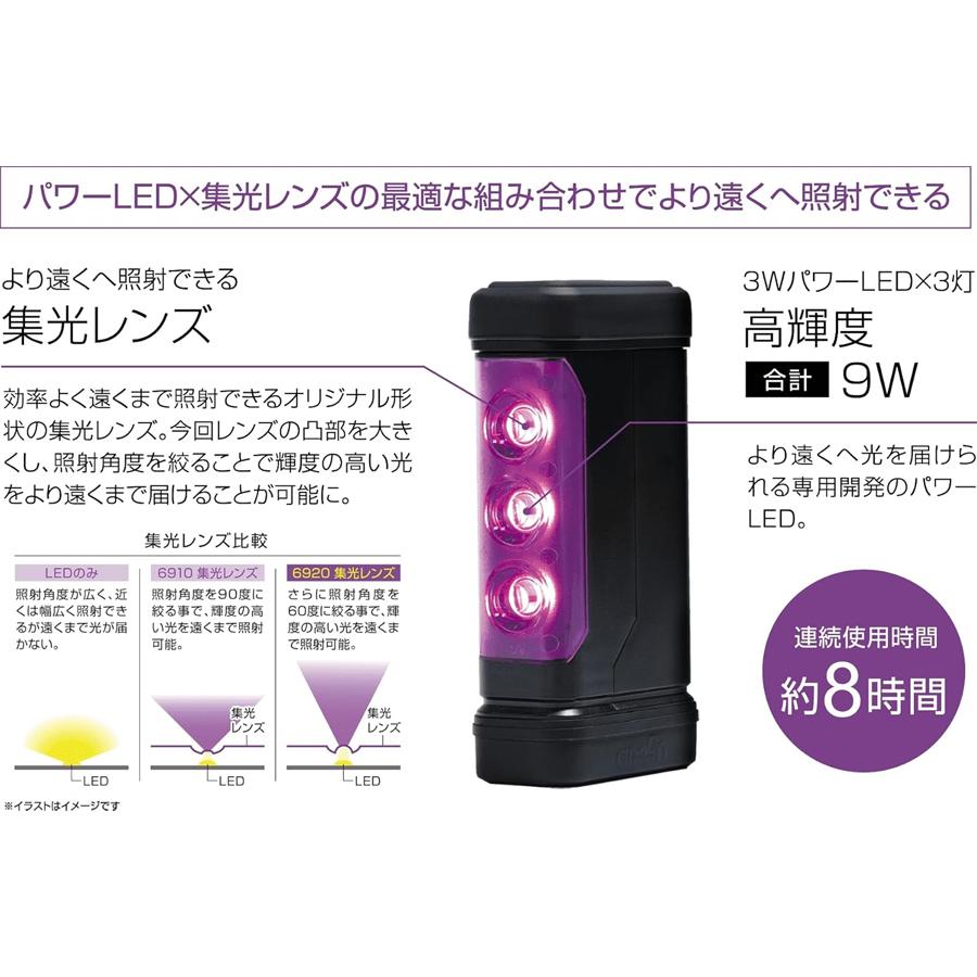 amon（エーモン） 6920 パープルセーバー 非常信号灯 道路交通法施行