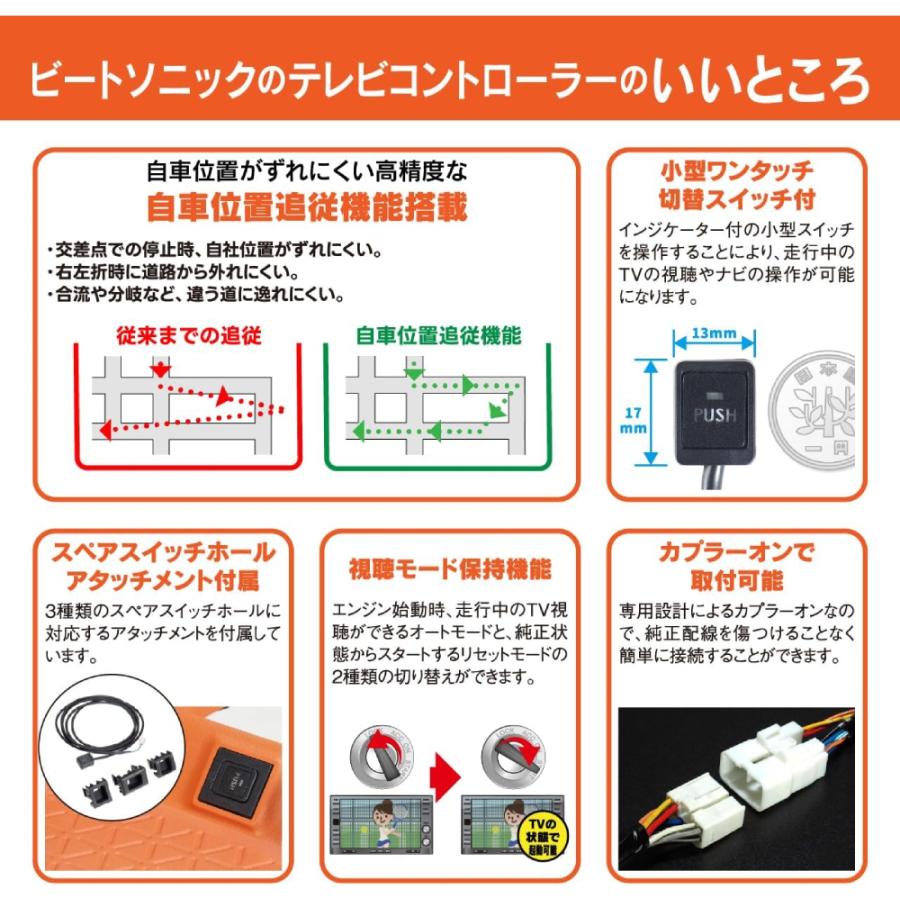 BeatーSonic（ビートソニック） CB8030 テレビ/ナビコントローラー