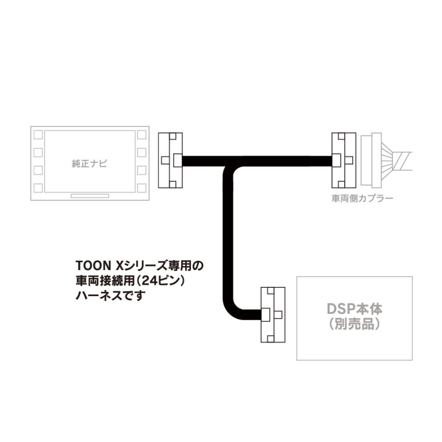 DSP-CZ1 ビートソニック TOON X シリーズケーブル マツダ純正ナビ装着車接続用ハーネス(24ピン) TOON Xオプションパーツ｜drivemarket｜03