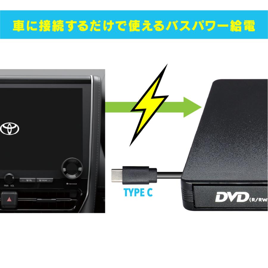 BeatーSonic（ビートソニック） DVX-T1 CD/DVDプレイヤー トヨタ