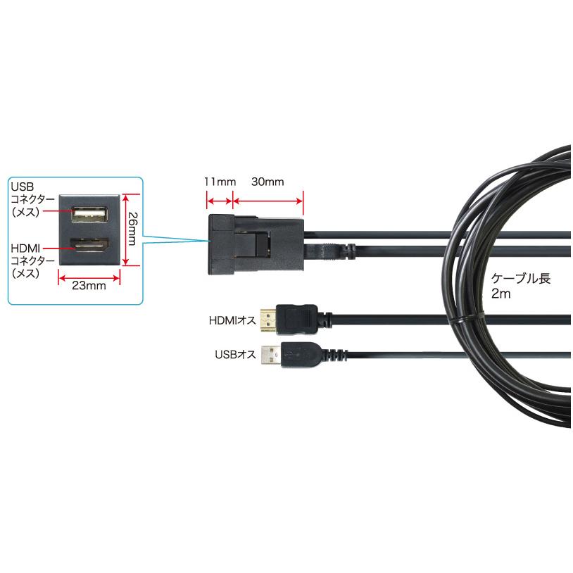 BeatーSonic（ビートソニック） USB14A USB/HDMI延長ケーブル (type-A