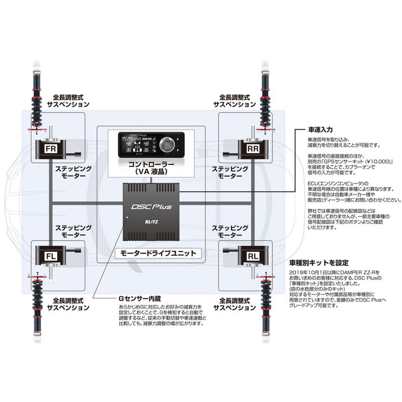 BLITZ（ブリッツ） BLITZ No.98646 DAMPER ZZ-R SpecDSC Plus 車高調