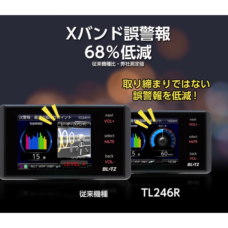 BLITZ(ブリッツ)レーザー&レーダー探知機　OBDⅡアダプターセット BLITZ（ブリッツ） TL246R + OBD2-BR1A セット (レーザー&レーダー探知