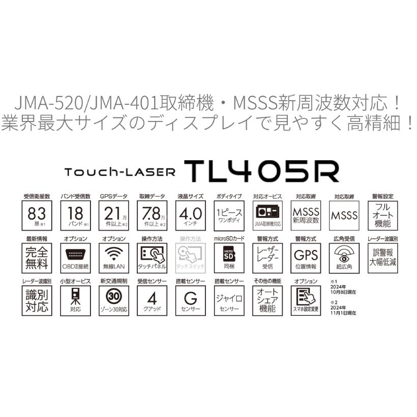 BLITZ TL405R ブリッツ レーザー&レーダー探知機[JMA-520/JMA BLITZ TL405R ブリッツ レーザー&レーダー探知機[JMA-520/JMA