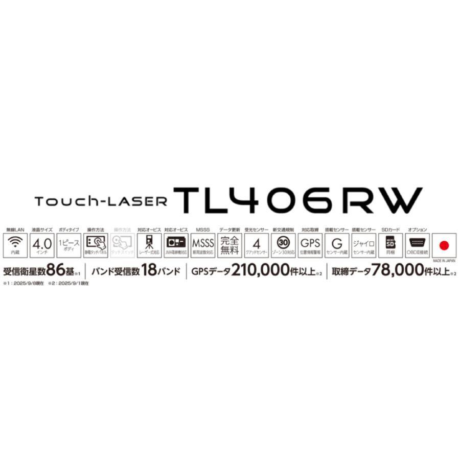 BLITZ（ブリッツ） TL406RW + OBD2-BR2A セット (レーザー&レーダー