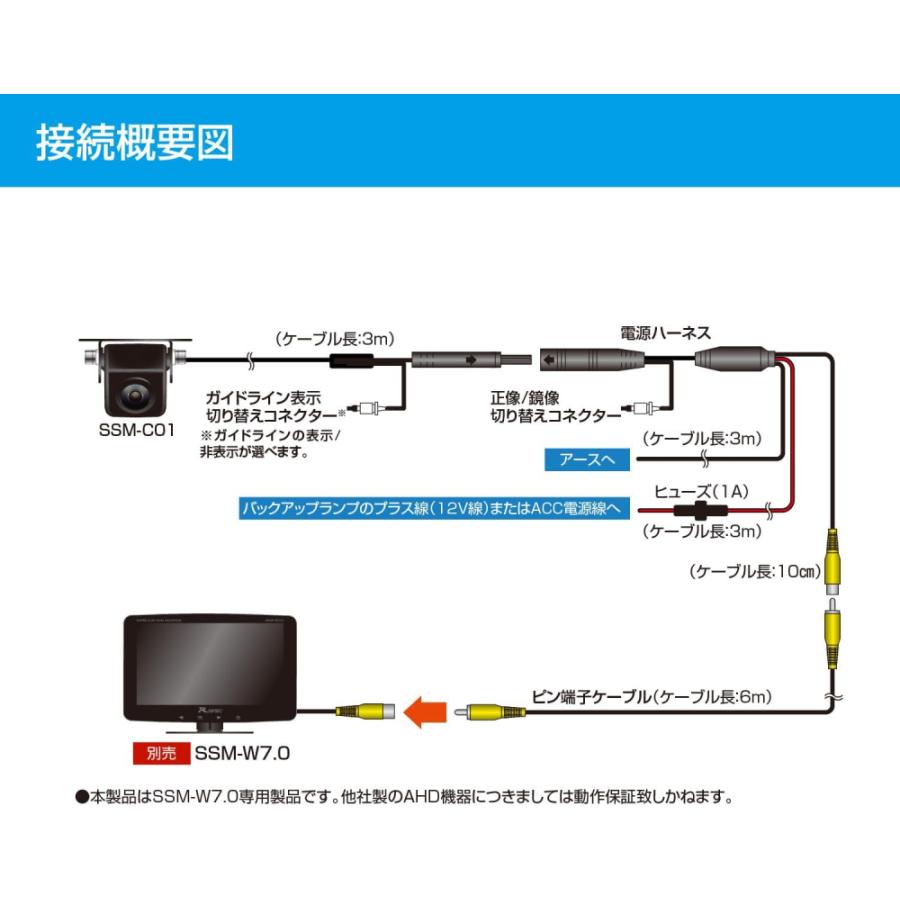 Data System（データシステム） SSM-C01 AHDカメラ (SSM-W7.0専用