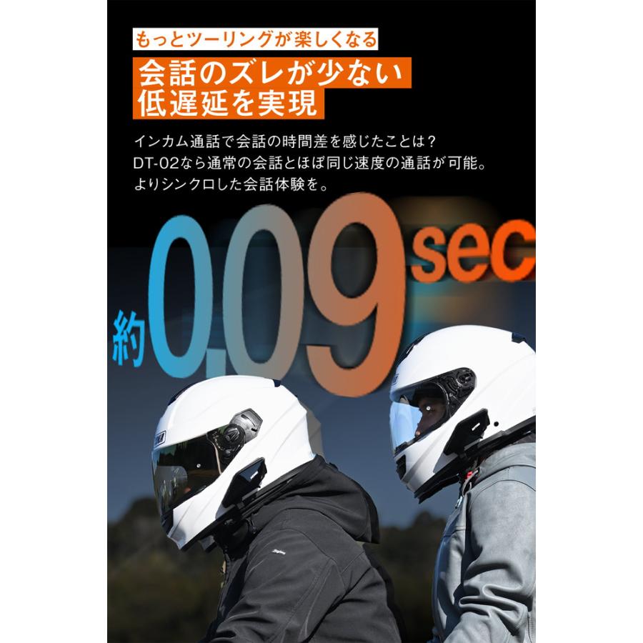 DAYTONA（デイトナ） DT-02 バイク用 インカム ワイヤーマイクユニット