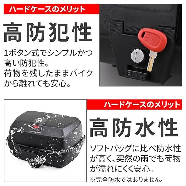 GIVI（ジビ） デイトナ 61415 GIVI E20NW モノロックケース(39L) 未