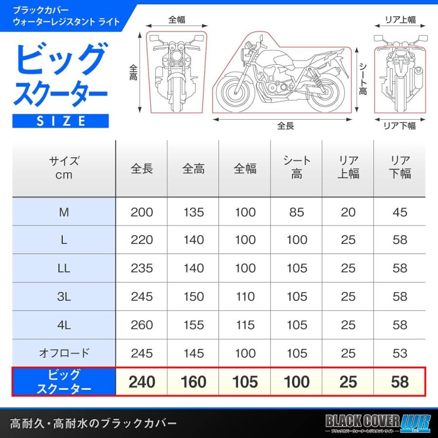 デイトナ 97946 ブラックカバー ウォーターレジスタント ライト ビッグスクーター用 耐水圧20000mm バイクカバー 高耐久・耐水性 DAYTONA｜drivemarket｜06