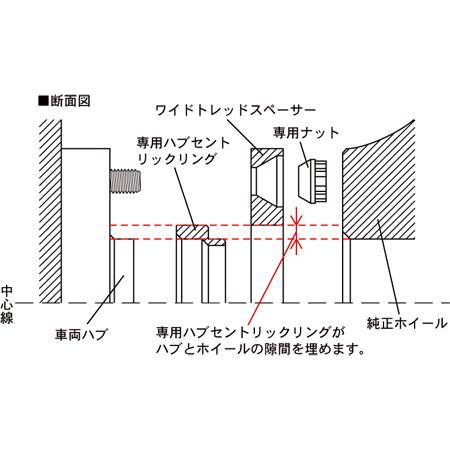KYO-EI 4020W1-56 協永産業 ワイドトレッドスペーサー ハブ