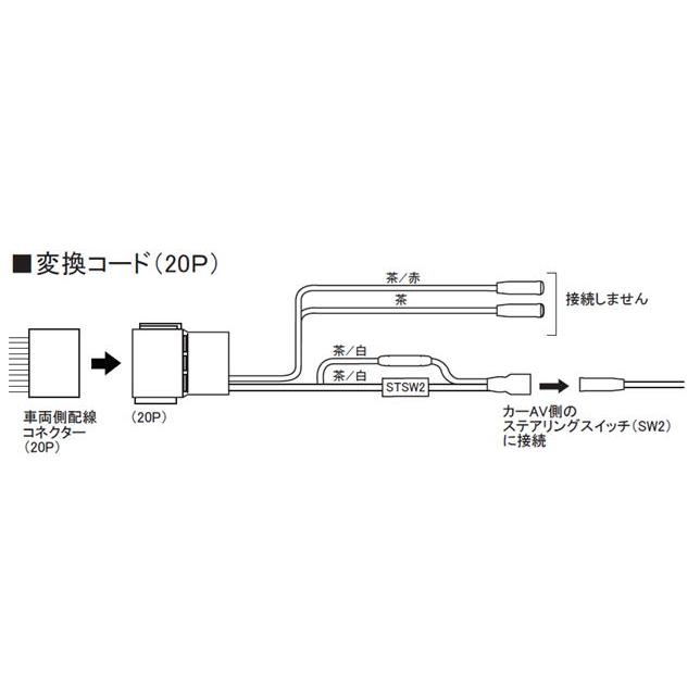 NKK-H97ST 日東工業 ホンダ車用ステアリングリモコンコード 20P