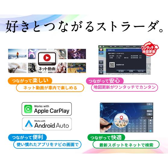 Strada CN-CE01WD パナソニック ストラーダ 7インチ カーナビ Strada CN-CE01WD パナソニック ストラーダ 7インチ カーナビ