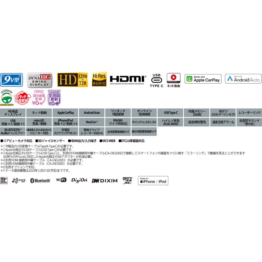Strada CN-F1D9C1D パナソニック ストラーダ 9インチ カーナビ Strada CN-F1D9C1D パナソニック ストラーダ 9インチ カーナビ